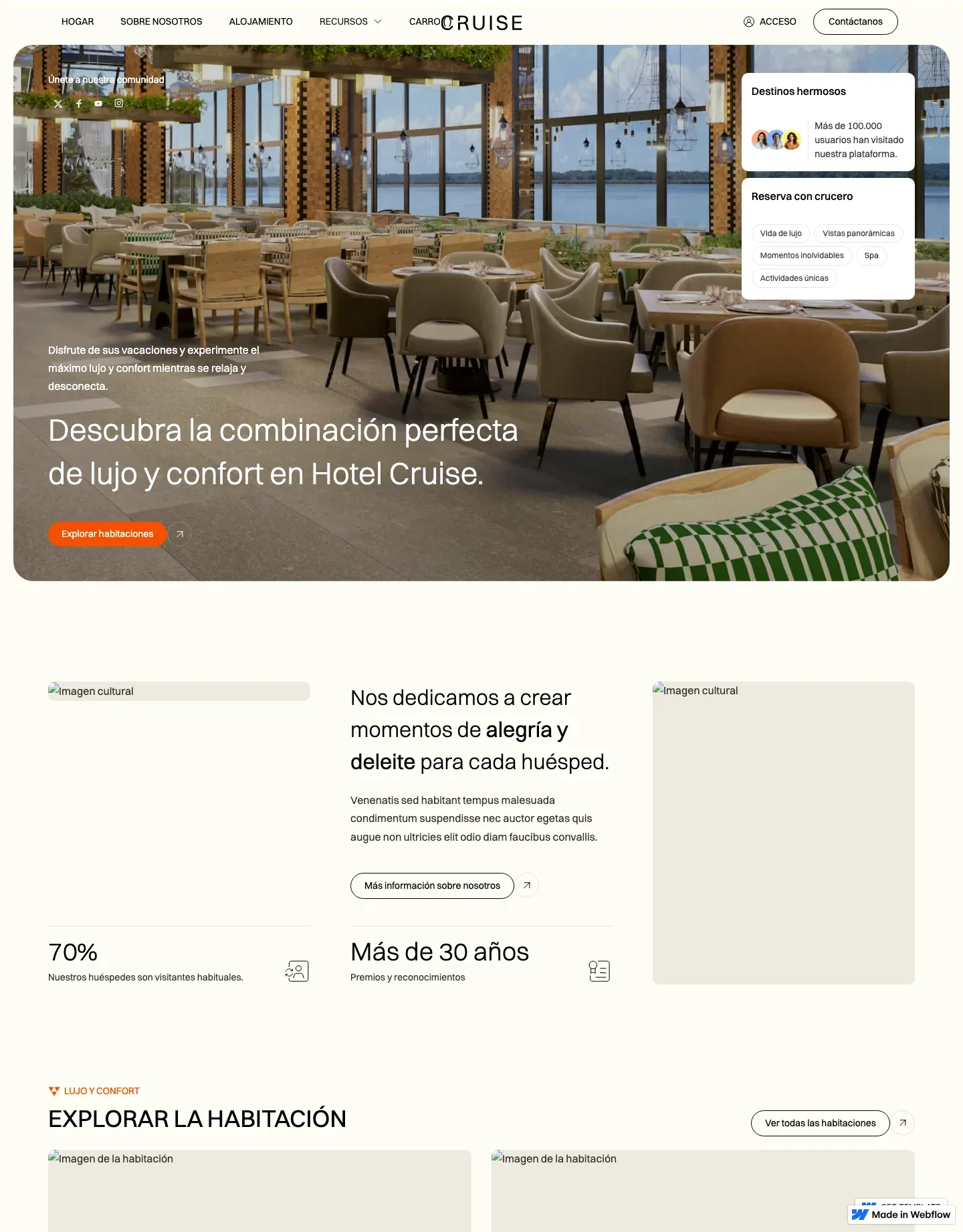 Diseño de página web para hoteles