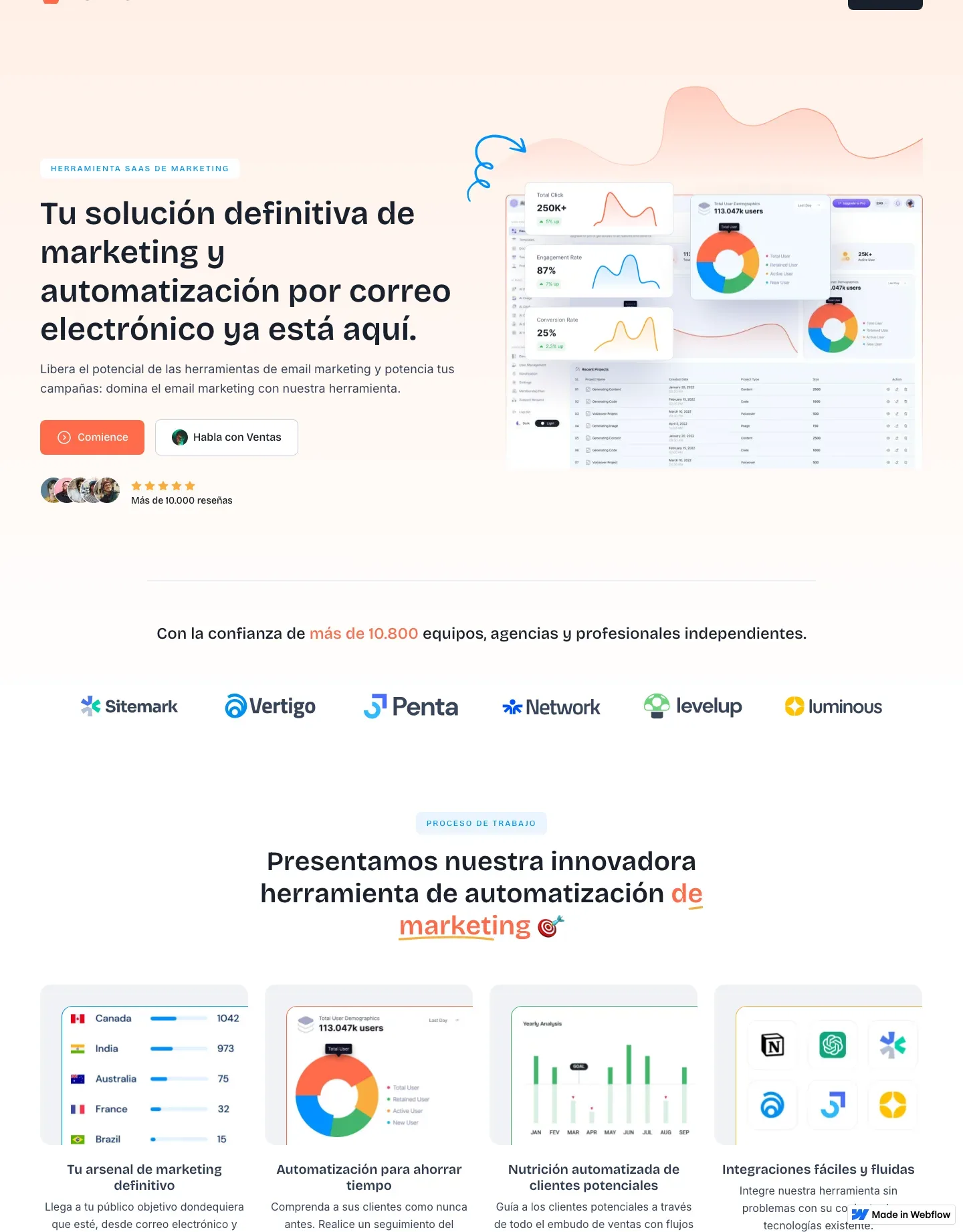 Diseño de página web para landing pages