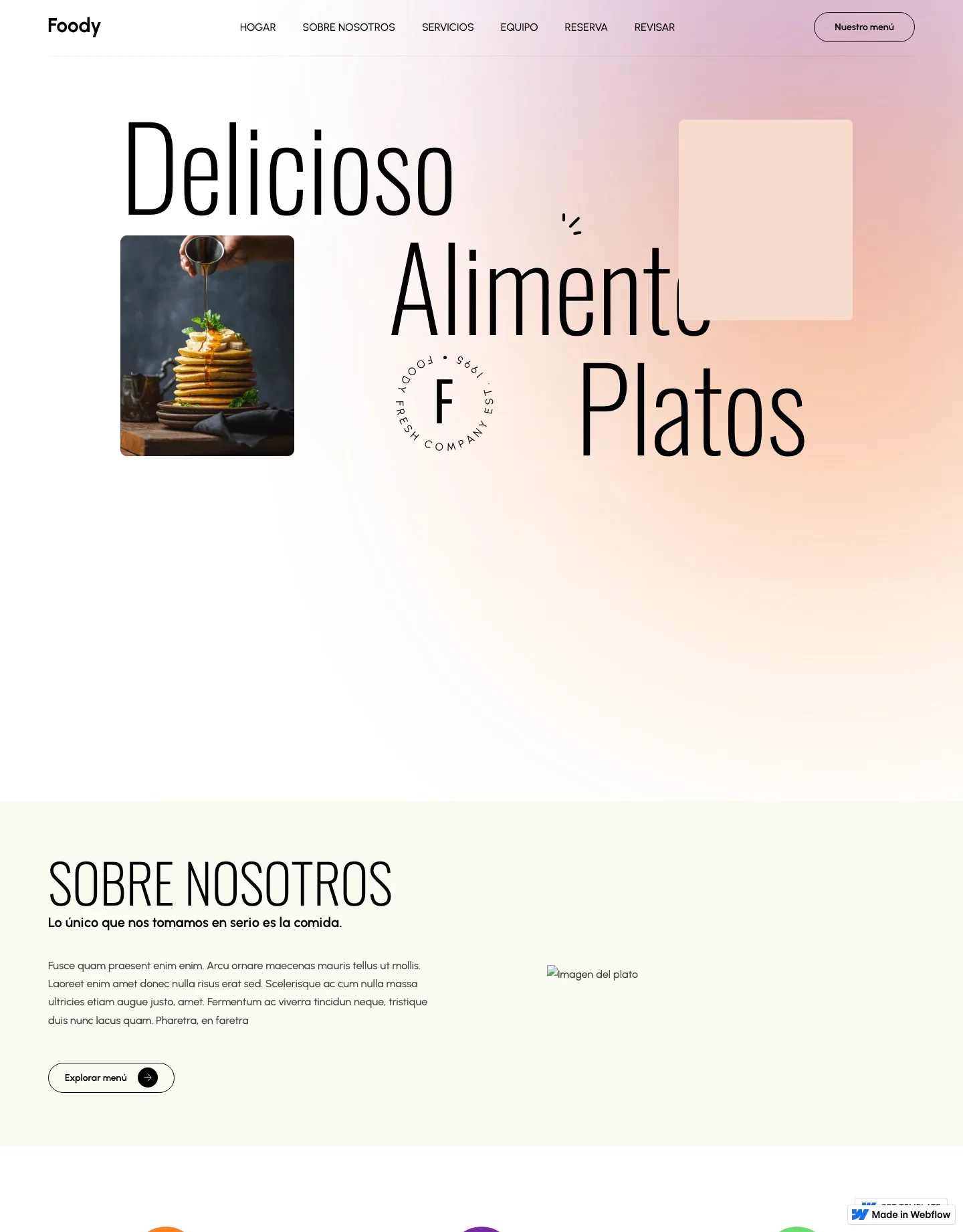 Diseño de página web para restaurantes y cafés