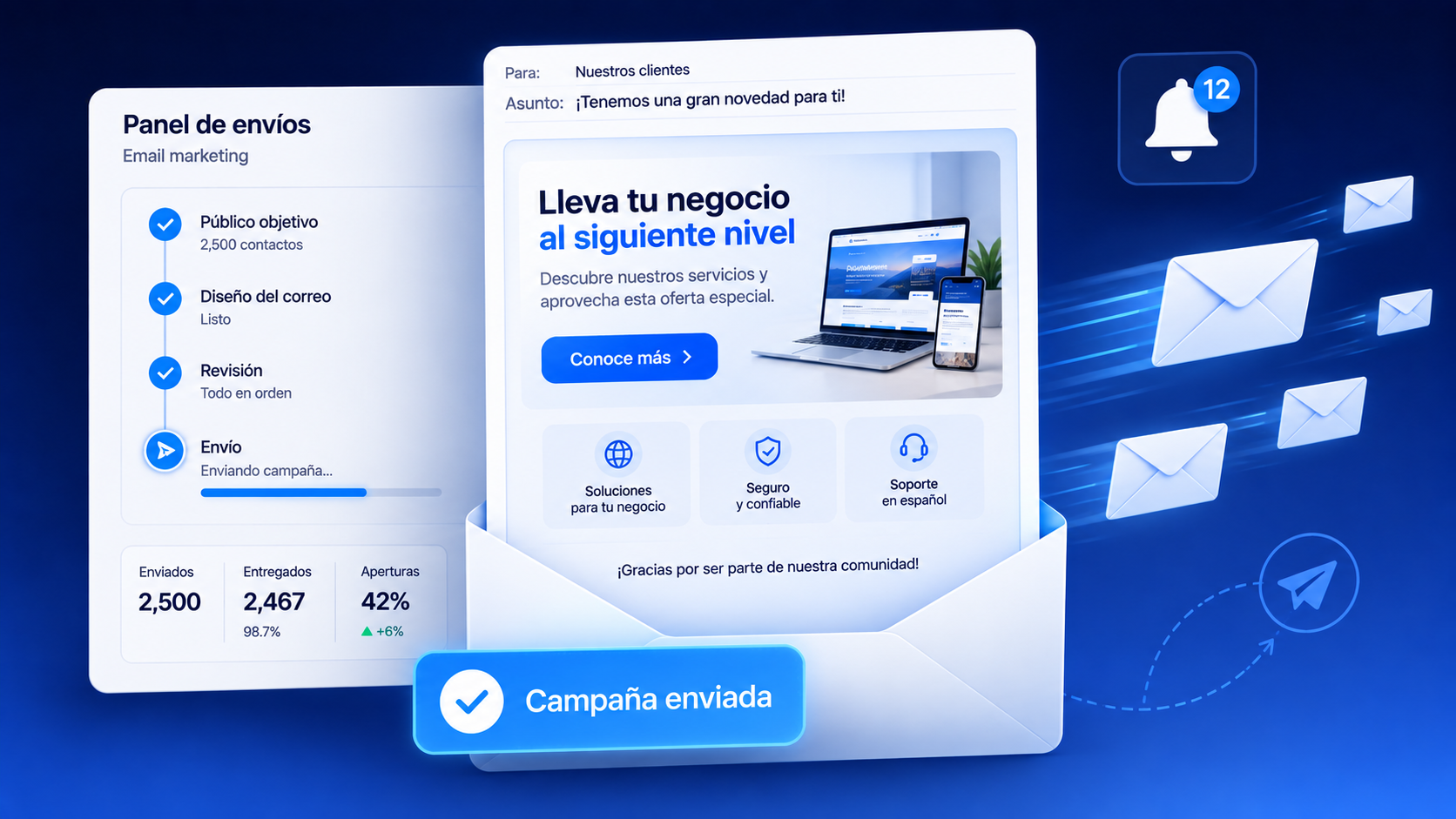 Campañas de correo a tus clientes