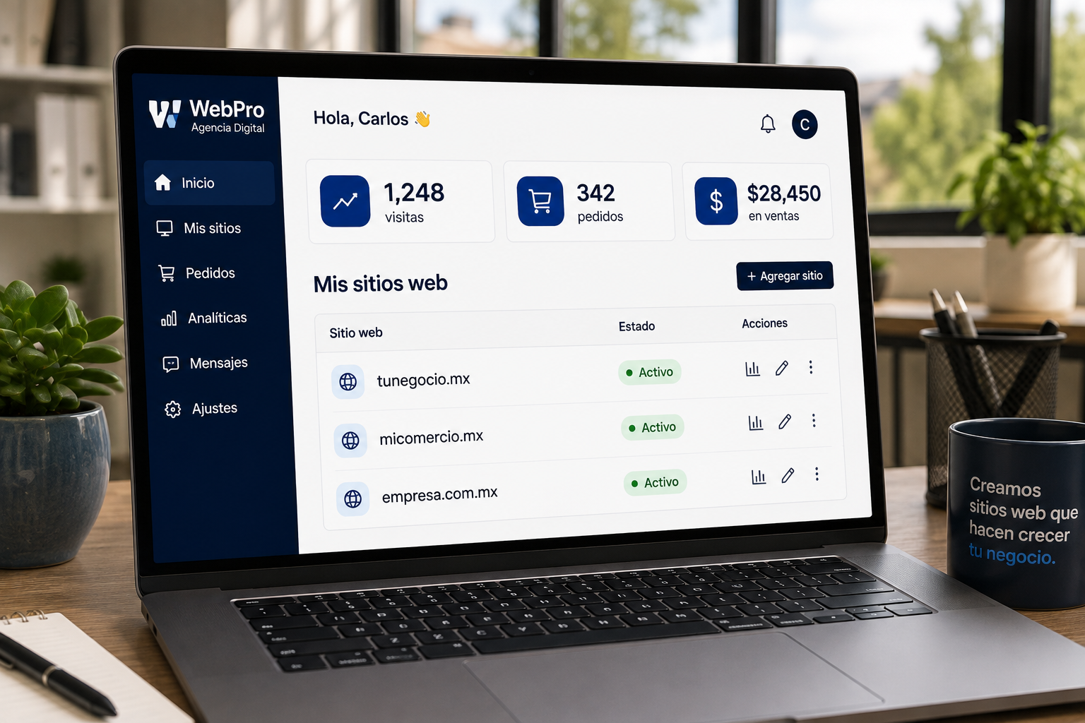 Varios sitios administrados desde un panel